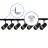 Bright Choice Ensemble complet Rail Monophasé Rail L 1,5 x 1,5 Mètre Noir | incl. 7x Spot + GU10 2700K 3W Dimmable + Embout, Connecteur d’Alimentation et L -Connecteur