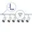 Bright Choice Ensemble complet Rail Monophasé Rail L 1 x 1,5 Mètre Blanc | incl. 6x Spot + GU10 2700K 3W Dimmable + Embout, Connecteur d’Alimentation et L -Connecteur